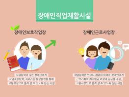 조규홍 장관, 장애인 직업재활시설 방문…"일자리 확대 지원" 기사 이미지
