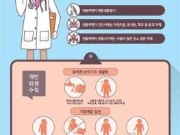 인플루엔자 바이러스 검출률 9월 들어 급증. 개인위생 수칙 준수 등 감염 주의 기사 이미지